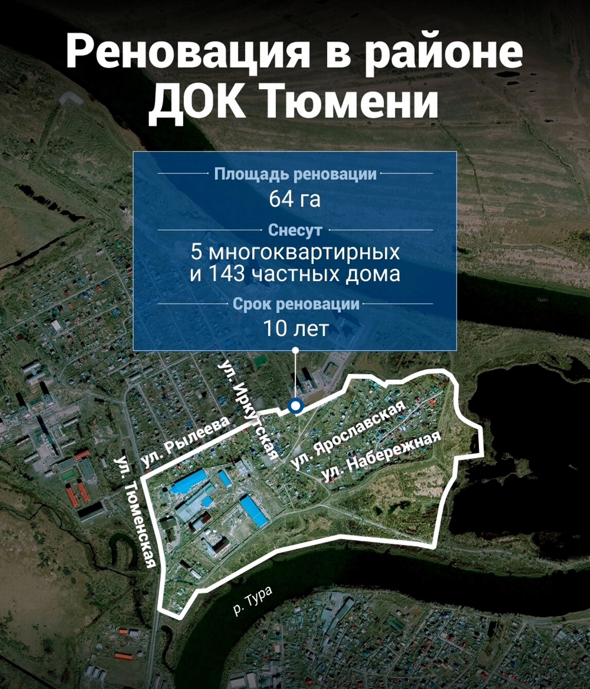 Реновация района ДОК г. Тюмень. 64 гектара